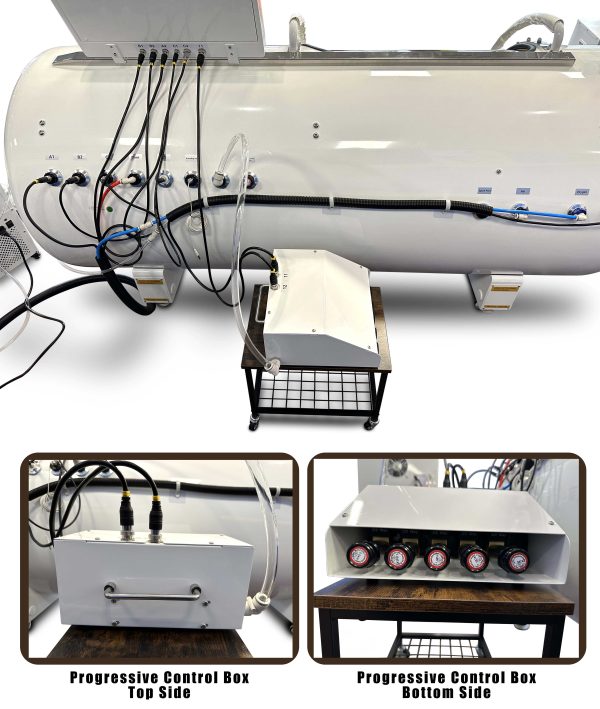 Progressive Control for Hard Chamber